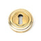 Concealed Fix Standard Keyhole Escutcheon