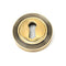 Concealed Fix Standard Keyhole Escutcheon