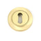 Concealed Fix Standard Keyhole Escutcheon